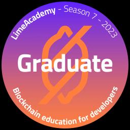 Drop artwork for LimeAcademy Season 7 Graduate